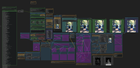 marduk191's AnimagineXL 3.1 Workflow B1.1