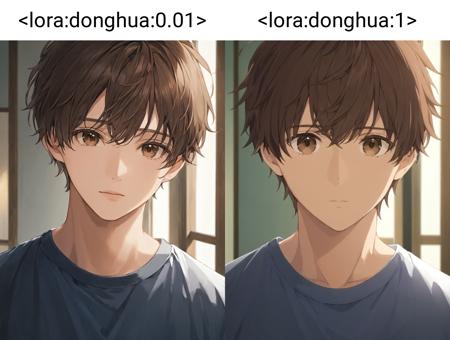 <lora:donghua:0.01>,looking at viewer,  solo,  1boy,  indoors,  brown eyes,  upper body,  male focus,  shirt