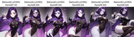 Raven (DC) (iA3 Clip Skip 2) (booru Dataset) RachelR-600