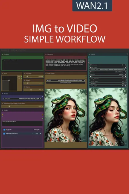 IMG to VIDEO simple workflow WAN2.1 | GGUF | LoRA | UPSCALE | TeaCache