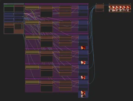Checkpoints Tester – Multi-Channel Comparison Workflow