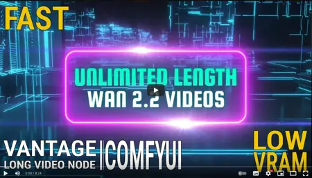 Wan 2.2 Unlimited Length Vidoes even on low VRAM