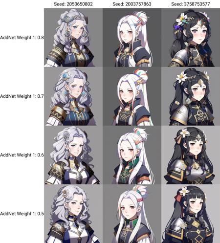 FE16, Fire Emblem, Fire Emblem Three Houses, Fire Emblem Warriors Three Hopes, simple background, grey background, light top left, Blouse, 1Girl, Mature female, Adult, Grandmother, (Old:1.3), Big Hair, Hair Rings, Gradient Hair, Grey Hair, Dark Blue Hair, Blush