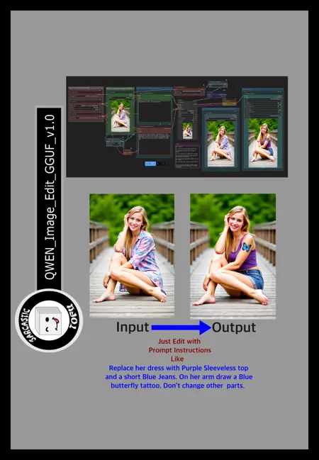 ComfyUI beginner friendly QWEN Image Edit GGUF Workflow by SarcasticTOFU