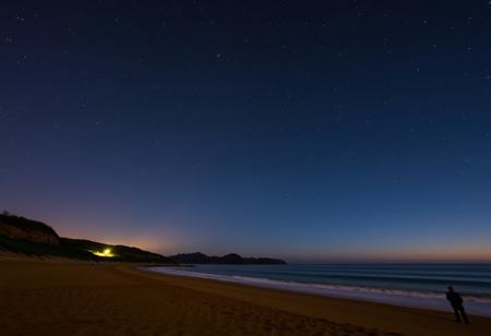 Beautiful scenery of night, sky and beach, photo taken with DSLR camera lens in 8K HD quality, very clear. Dreamy effect and brown aesthetic