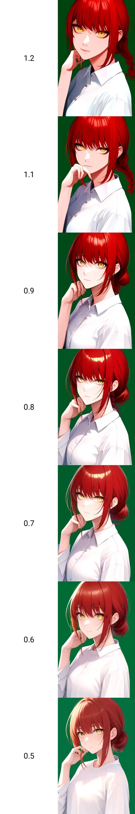 makima v2.0