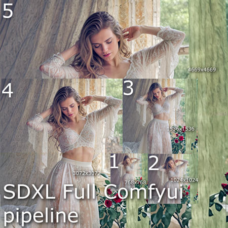 Comfyui SDXL full pipeline v1.0