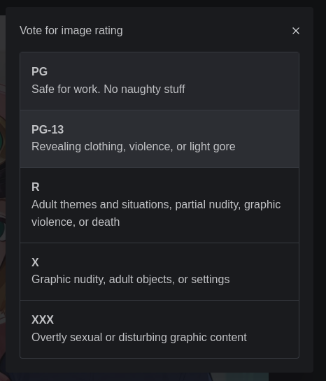 Did you know?: You can dispute an image’s age rating.