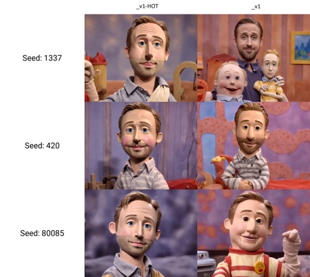 unsettling uncanny creepy puppet unsettling kids tv show