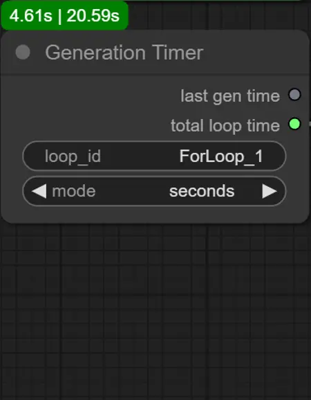 Generate for limited time | ComfyUI workflow