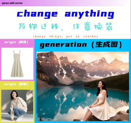qwen edit series:change anything万物迁移、换装