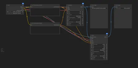 Deathspike's Workflows