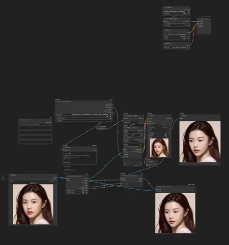 FACE KONTEXT CONTROLNET