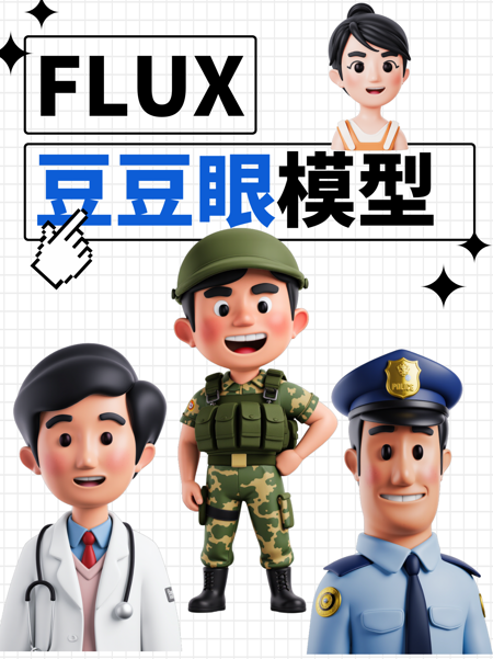 Flux 豆豆眼Lora模型 (3D cartoon Lora) v1.0