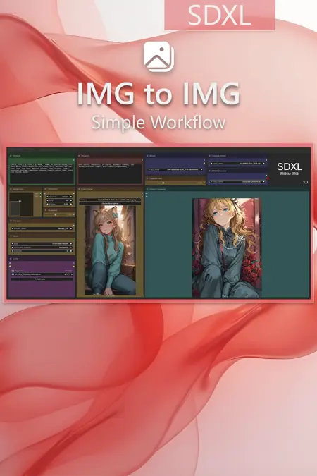 【SDXL】IMG to IMG