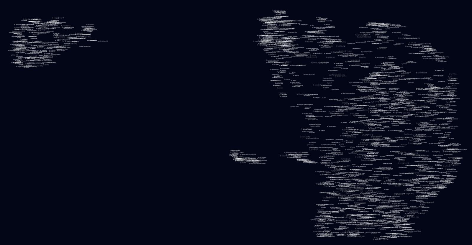 Visual (Nomic) vs Pooled Text Encoder Embeddings for Illustrious