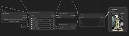 ComfyUI VAE Encode image cropping problem fix workflow v1.0
