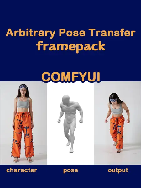 Arbitrary Pose Transfer