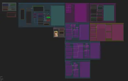 Flux Basic