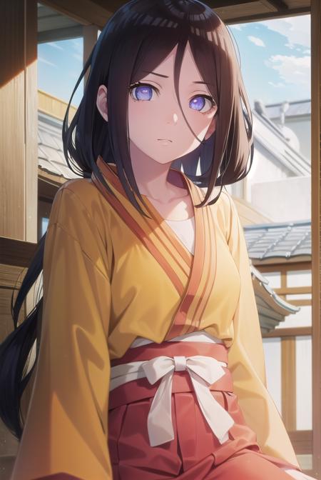 hanabihyuuga, <lora:hanabi hyuuga-lora-nochekaiser:1>,
hanabi hyuuga, long hair, black hair, hair between eyes, white eyes, no pupils,
BREAK skirt, long sleeves, japanese clothes, kimono, sandals, hakama, orange kimono, red hakama,
BREAK outdoors, shrine,
BREAK looking at viewer, (cowboy shot:1.5),
BREAK <lyco:GoodHands-beta2:1>, (masterpiece:1.2), best quality, high resolution, unity 8k wallpaper, (illustration:0.8), (beautiful detailed eyes:1.6), extremely detailed face, perfect lighting, extremely detailed CG, (perfect hands, perfect anatomy),