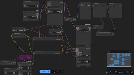 Chroma workflow with simple upscale + sharpening v1.0