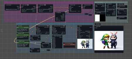 Regional Conditioning with LoRA Support v1.0 - SDXL