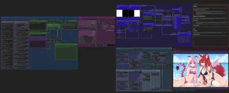 NoobAI / Illustrious - Regional Prompt Workflow