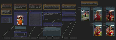Flux easy multi controlnet selector workflow for ComfyUI v2.0