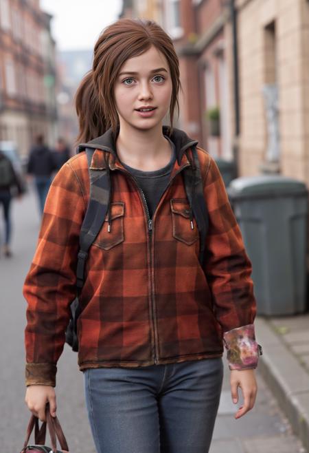 FLUX LoRA for Ellie The Last of Us v1.0