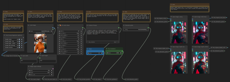 Flux easy multi controlnet selector workflow for ComfyUI v1.0