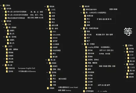 练死劲之小模型大分类列表 final (又又补档)
