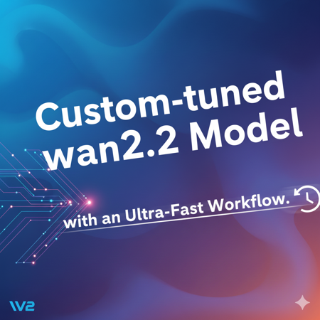 Custom-tuned wan2.2 Model with an Ultra-Fast Workflow v1.0