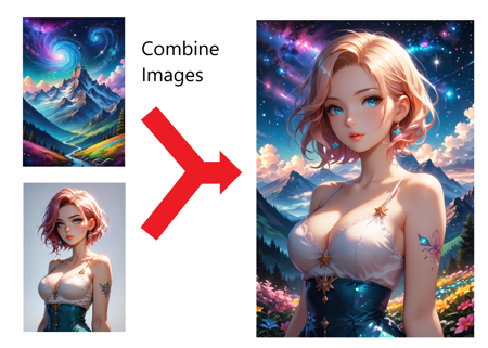Basic Comfyui Function Examples Mask Paste