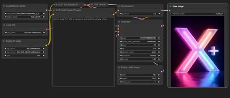 Simple workflows for Flux model no include clips and vae v1.0