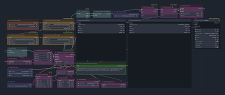 Simple Hunyuan Video Workflow for low VRAM + Upscaler v1.0