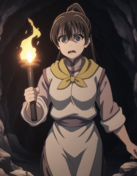 Fighter / Goblin Slayer v1.0