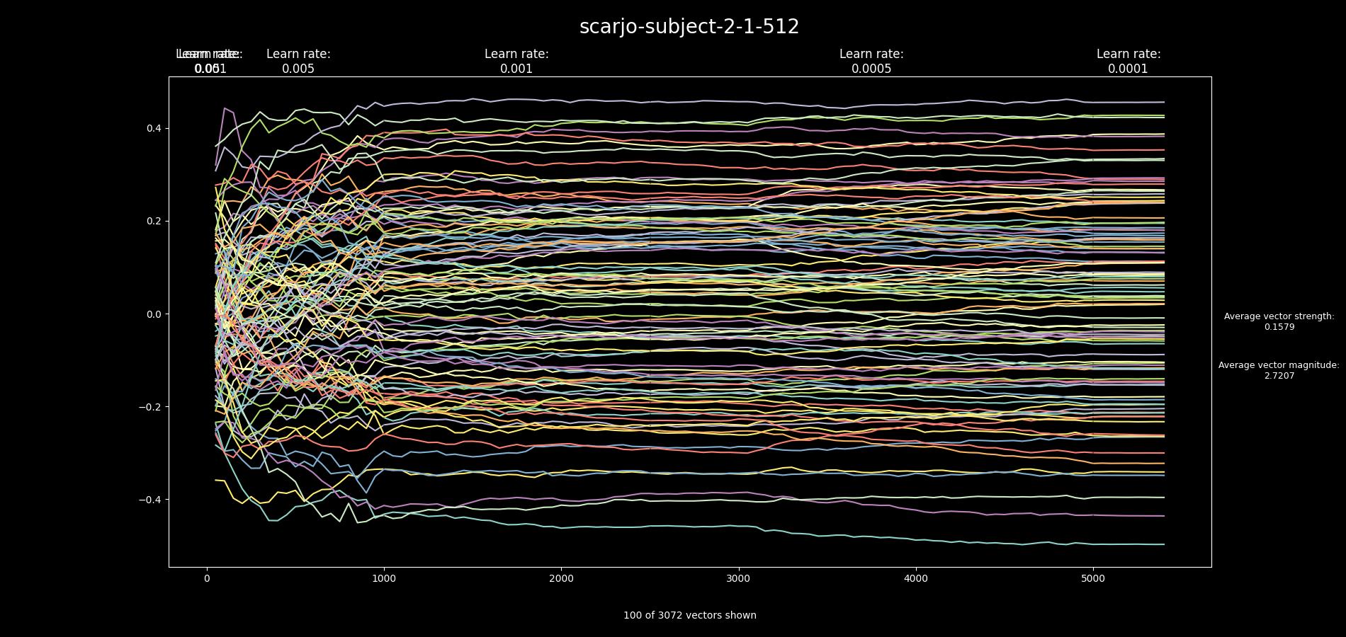 scarjo-subject-2-1-512-5400-vector-(100-vector-limit).jpg