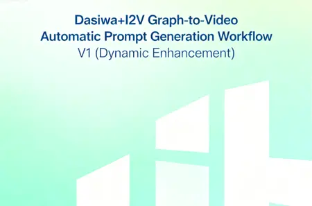Dasiwa+I2V Graph-to-Video Automatic Prompt Generation Workflow V1 (Dynamic Enhancement)