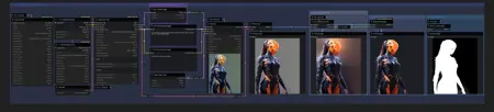 LayersDiffusion Workflow