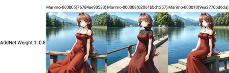 solo, Jinguuji Marimo, brown hair, brown eyes, long dress, looking at viewer, lake, long hair