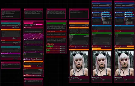 ComfyUI — PixArt Poetic Prowess