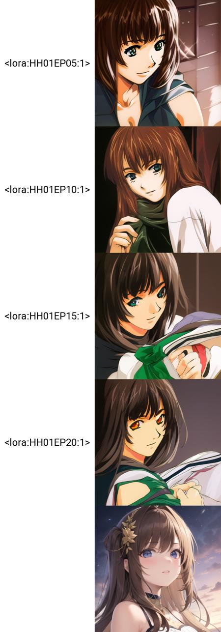 <lora:HH01EP05:1>,((masterpiece,best quality)), dynamic angle, (beautiful delicate face:1.1), 1girl,solo