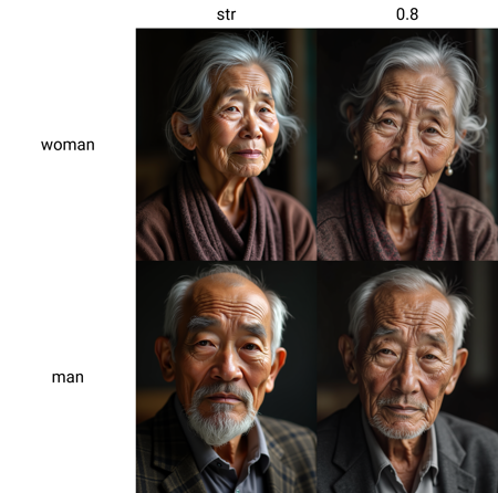 皱纹优化flux.dev v1.0