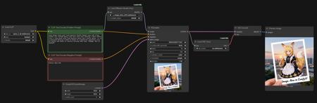 ComfyUI-LoaderUtils Load Model When It Need v1.0