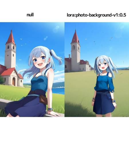 Photo-Background（写真の背景) keep anime character｜IL v1