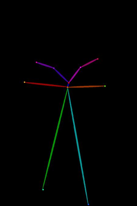 Dynamic Poses 100 - V3.0CloseUpShot | Stable Diffusion Poses | Civitai