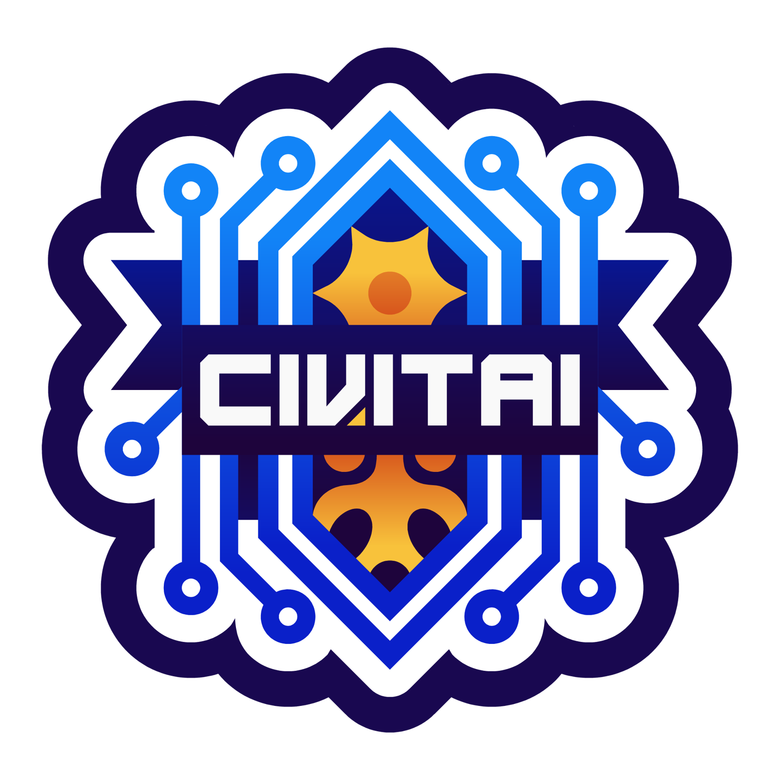 What's new this week with Civitai - 6/2/2023