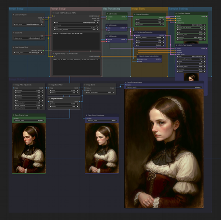 WAS's ComfyUI Workspaces (HR-Fix and more!) Bloom Workflow (Updated)