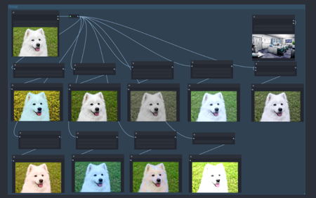 Layer Style Utility Compilation | workflow | comfyUI | LUT | color | Light | brightness | blend | tool v1.0