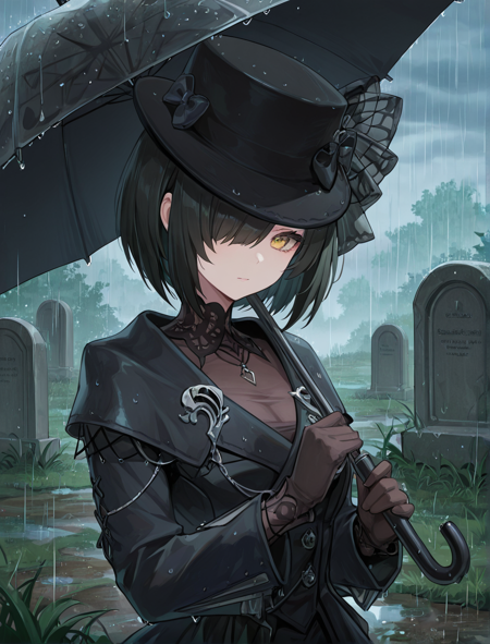 Necrologist(reverse:1999/重返未来1999) V1